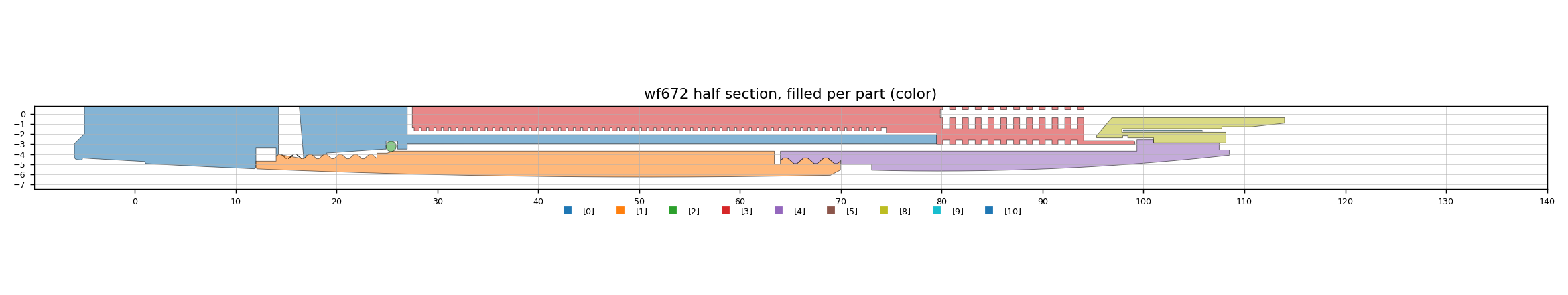 wf672 half section, color