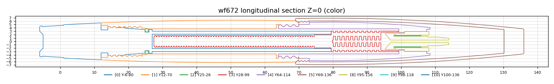 wf672 longitudinal section, color